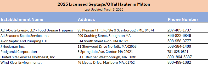 Septage Hauler List